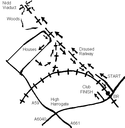 Course map