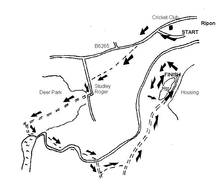 Course map