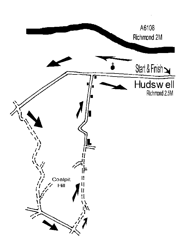 Course map