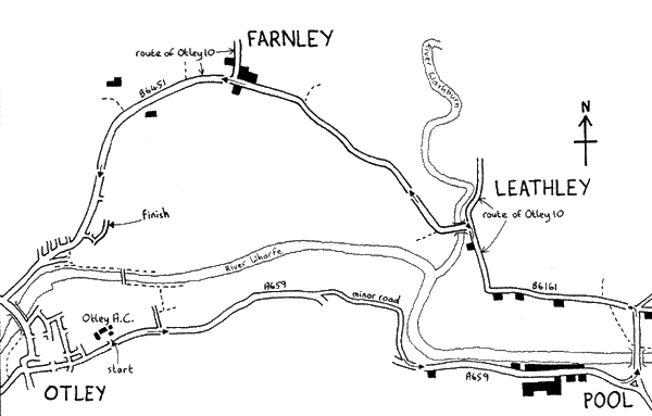 course map