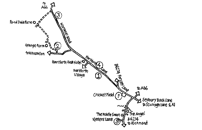 course map