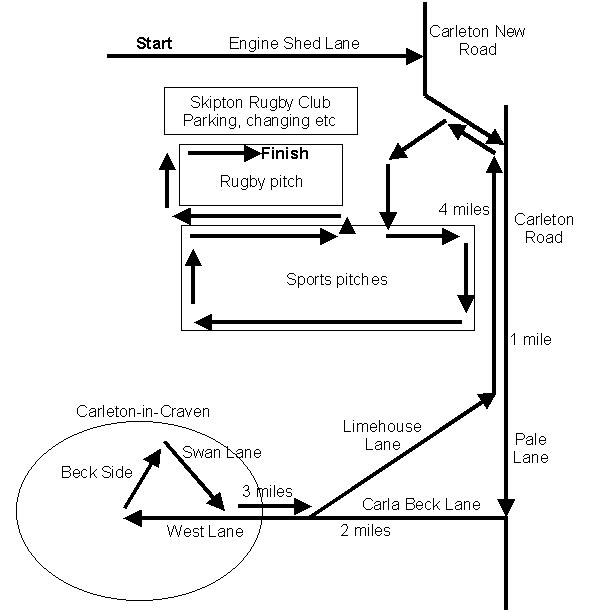 Route map